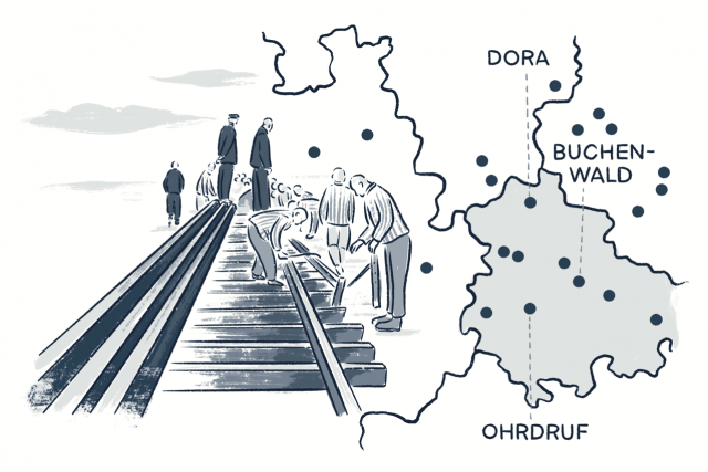 Schulprojekt » Deutsche Erinnerungslücke KZ Ohrdruf – ›Buchenwald war überall‹«