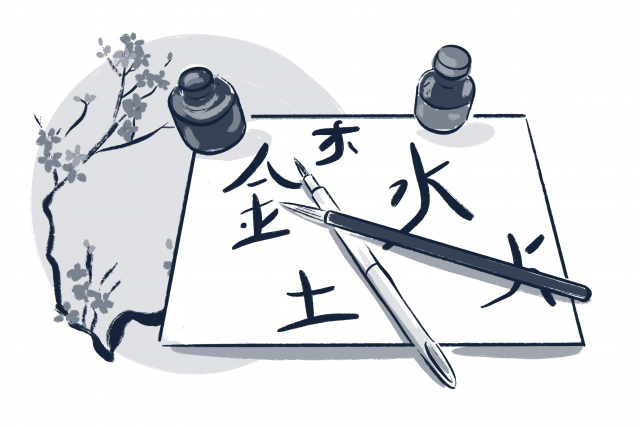 Schulprojekt »Chinesische Kalligrafie und Tuschemalerei«